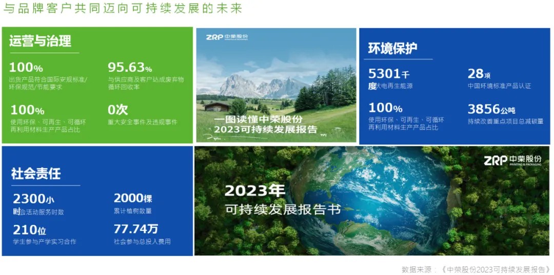 royal皇家88·(中国区) - 官方网站
